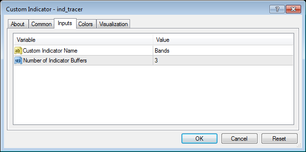 Indicator Tracer - indicator for MetaTrader 4