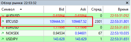 TickCompressor - script for MetaTrader 5