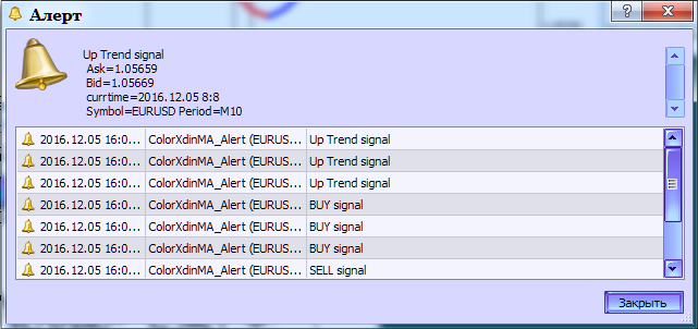 ColorXdinMA_Alert - indicator for MetaTrader 5