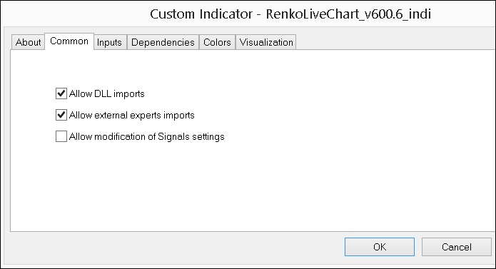 砖形指标 - MetaTrader 4脚本