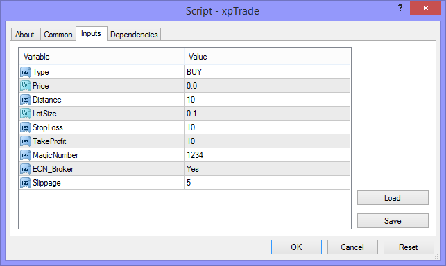 Open a Trade Script - script for MetaTrader 4