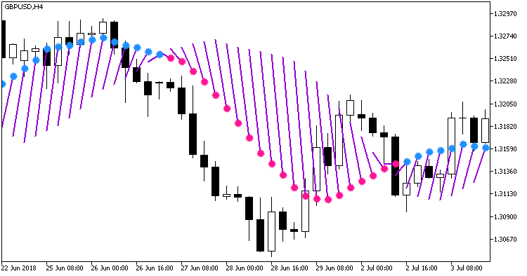 RJTX_Matches_Smoothed_main - MetaTrader 5脚本