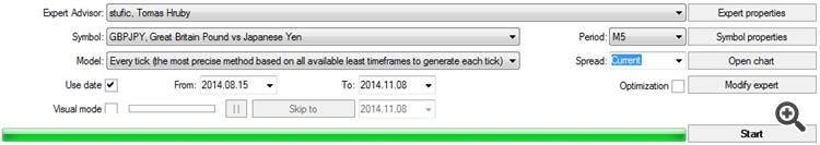 Stufic Lite - expert for MetaTrader 4