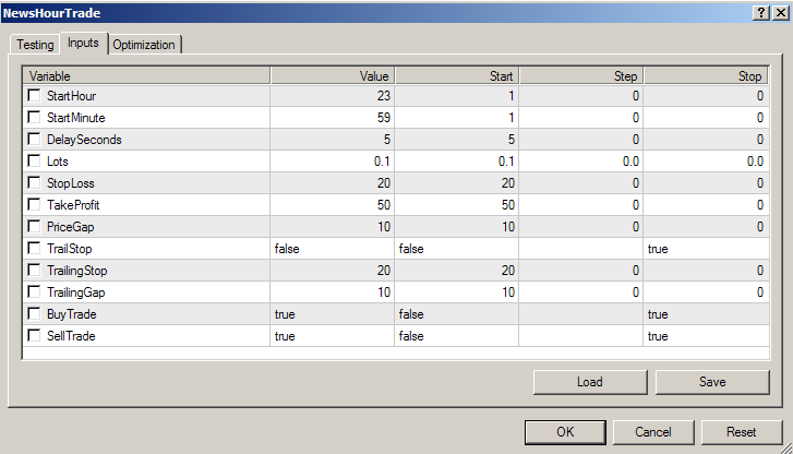 News Hour Trade - expert for MetaTrader 4