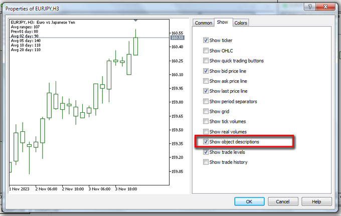 wd.Range_DailyAvg - indicator for MetaTrader 5