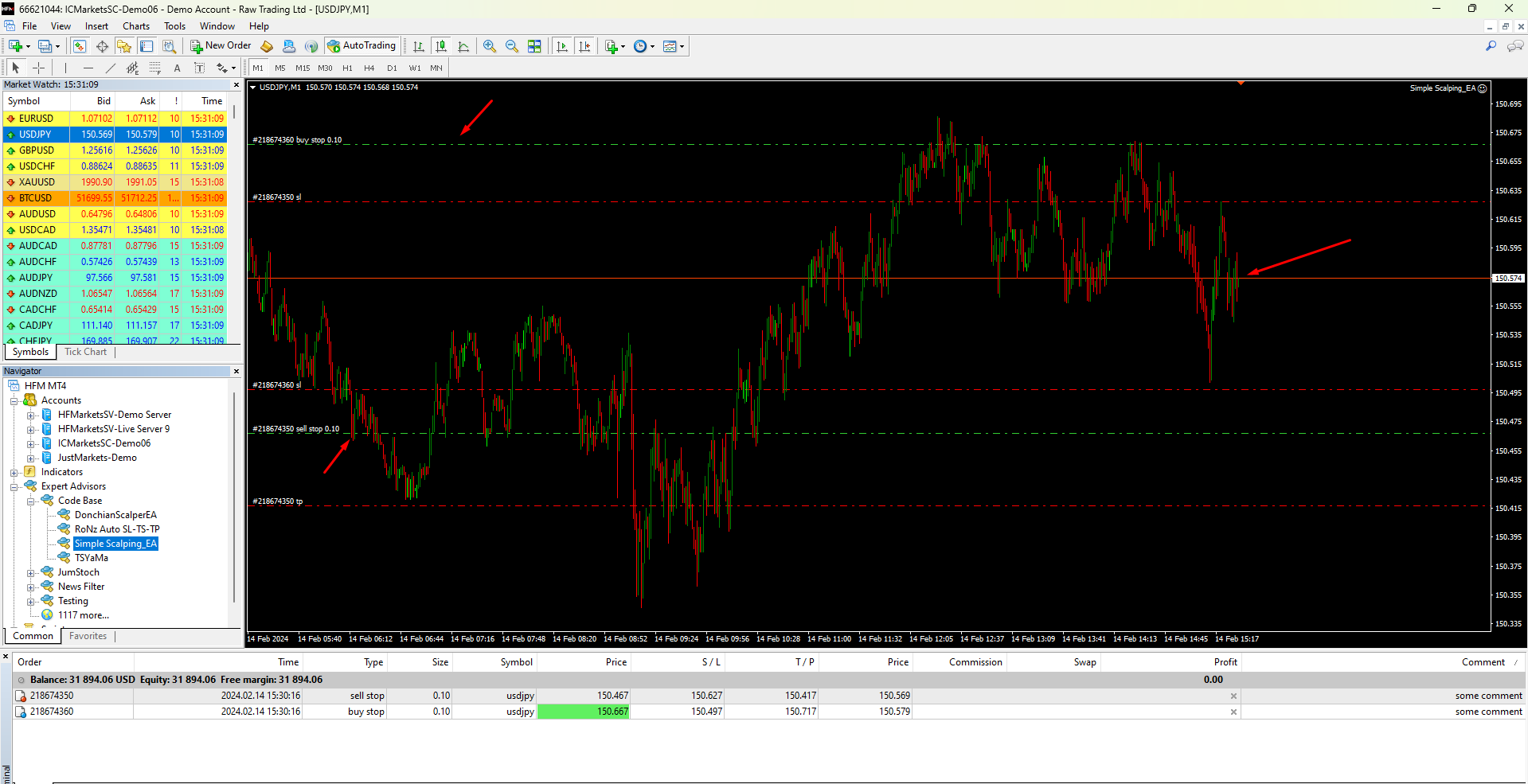 Simple Scalping EA - expert for MetaTrader 4