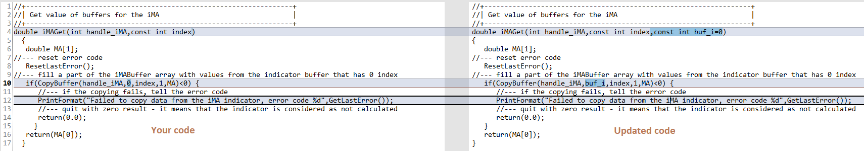 EMA Cross Contest Hedged - expert for MetaTrader 5