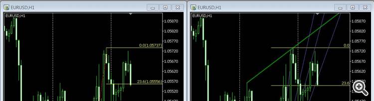 AutoFibAutoTrend_NRTR_extr_ZigZag - indicator for MetaTrader 5