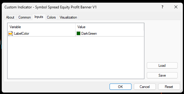 Symbol Spread Equity Profit Banner V1.mq4 - indicator for MetaTrader 4