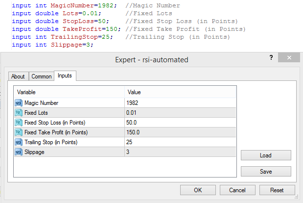 Example of RSI Automated - expert for MetaTrader 4