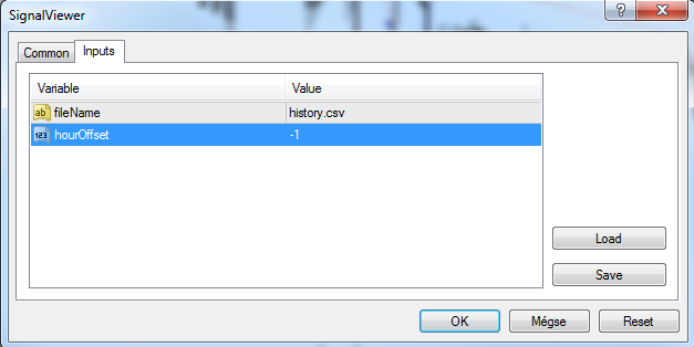 SignalViewer - script for MetaTrader 4