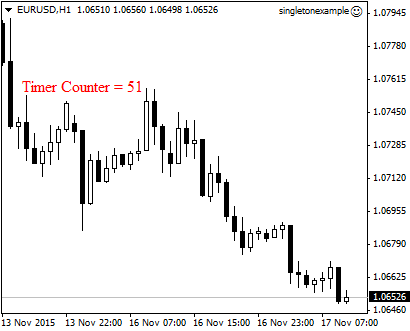 Singleton Example - expert for MetaTrader 4
