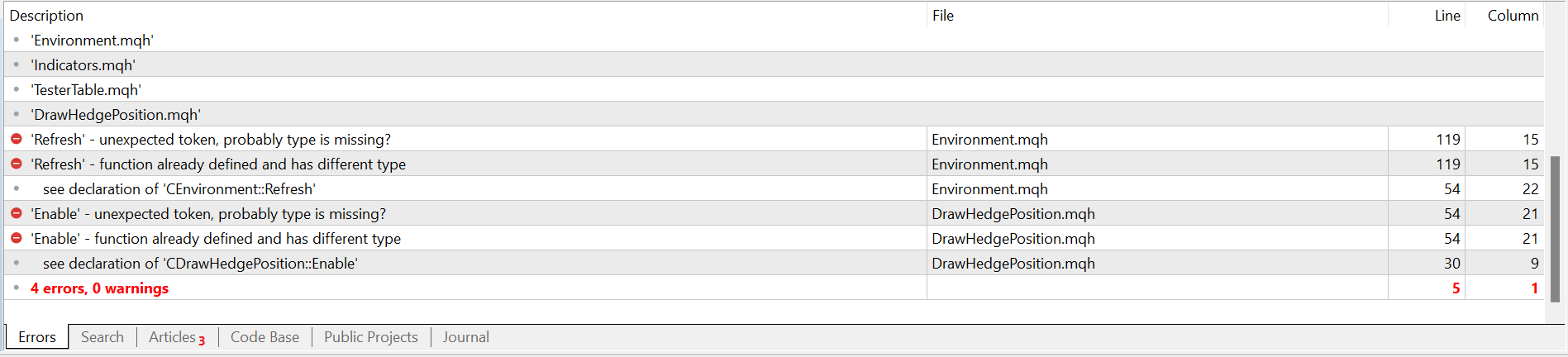 Ilan 1.6 Dynamic HT - expert for MetaTrader 5