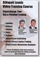 Quick ZigZag plus DiNapoli - indicator for MetaTrader 5