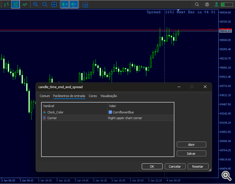 Candle Time End and Spread - indicator for MetaTrader 5