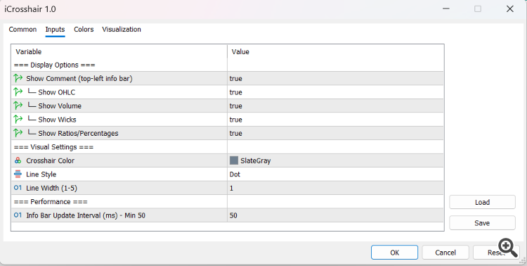 iCrosshair - Real-Time Candle Metrics on Hover - indicator for MetaTrader 5