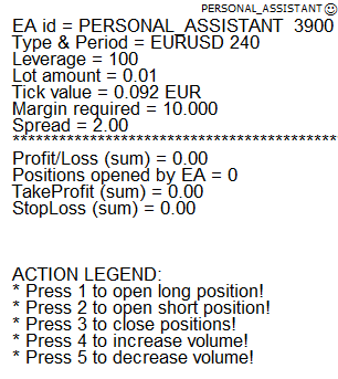 个人助理 - MetaTrader 4 专家
