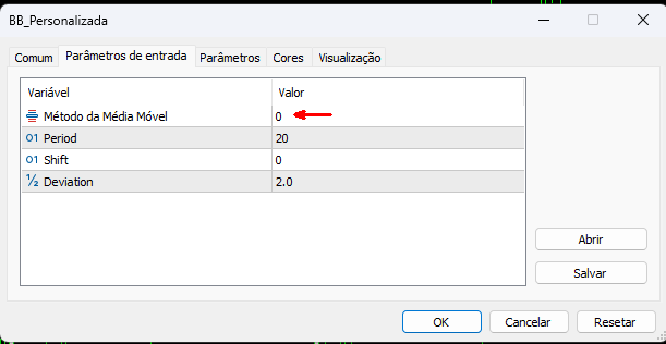 Custom Bollinger Bands - indicator for MetaTrader 5