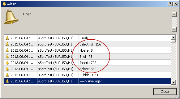 sSortTest - script for MetaTrader 5