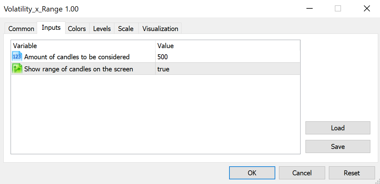 Volatility vs Range - indicator for MetaTrader 5