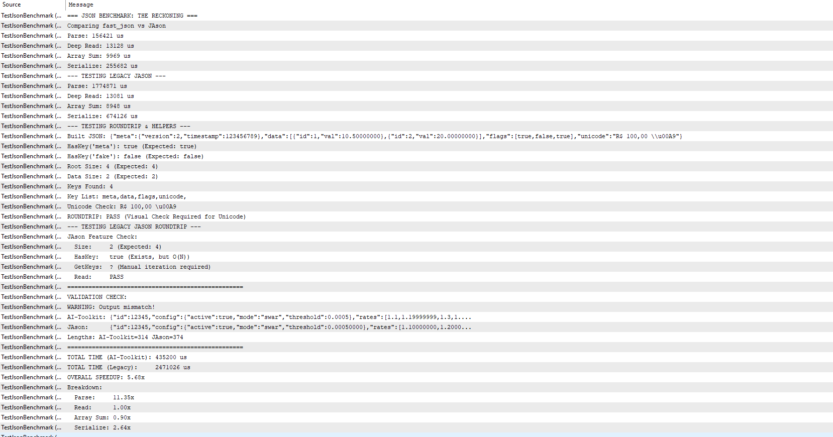 JSON Library for LLMs - library for MetaTrader 5