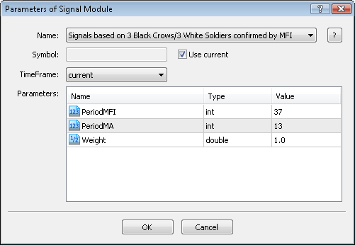MQL5 Wizard - Trade Signals Based on 3 Black Crows/3 White Soldiers + MFI - expert for MetaTrader 5