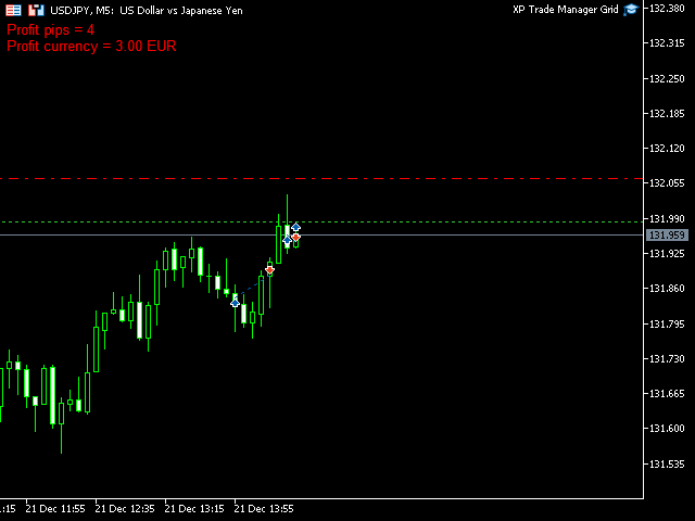 XP Forex Trade Manager Grid MT5 - expert for MetaTrader 5