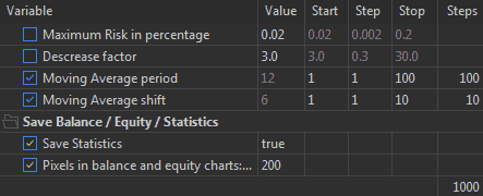 Сode that records balance and equity charts and calculates additional optimization criteria - library for MetaTrader 5