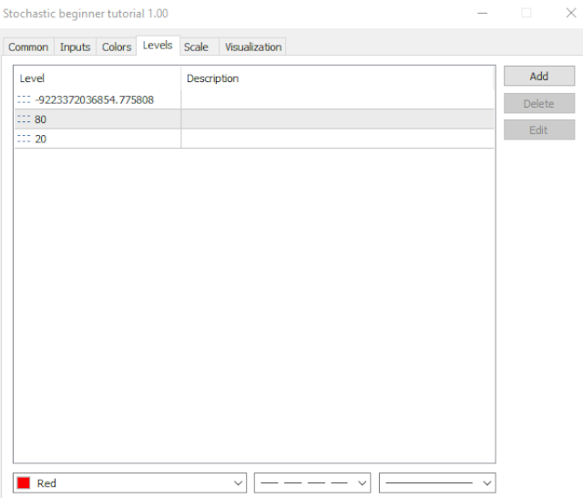 Stochastic code for beginners by William210 - indicator for MetaTrader 5