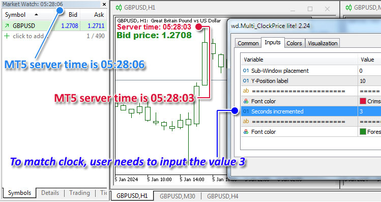 wd.Multi_ClockPrice lite! - indicator for MetaTrader 5