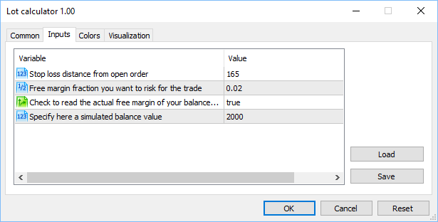 Lot calculator - risk management tool - indicator for MetaTrader 5