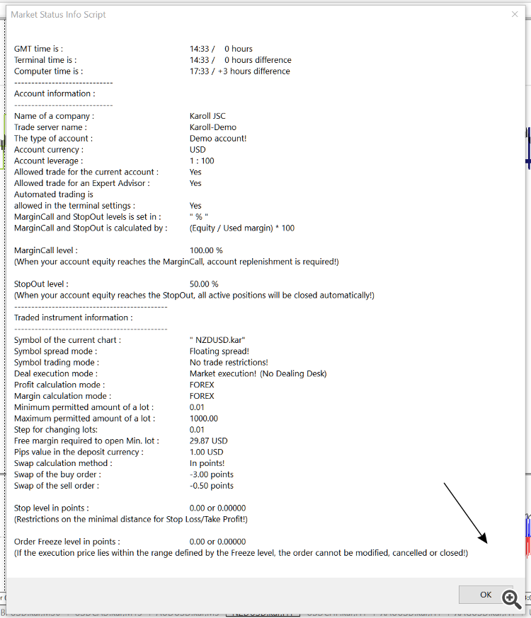 Market Status Info - script for MetaTrader 4