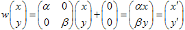 Creating fractals in MQL5 using the Iterated Function Systems (IFS) - expert for MetaTrader 5