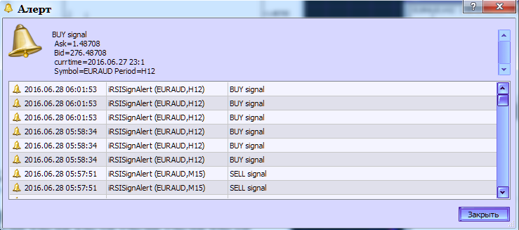 iRSISignAlert - indicator for MetaTrader 5