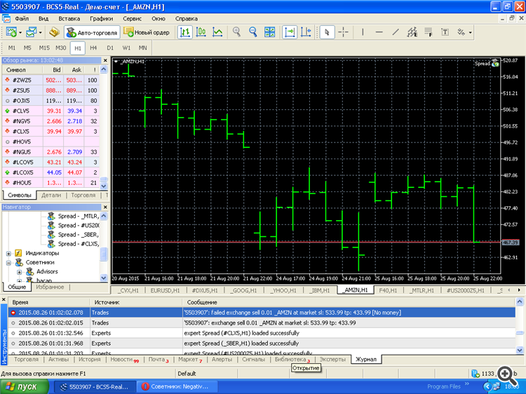 Negative Spread - expert for MetaTrader 5