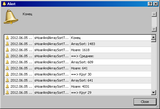 sSortTest - script for MetaTrader 5