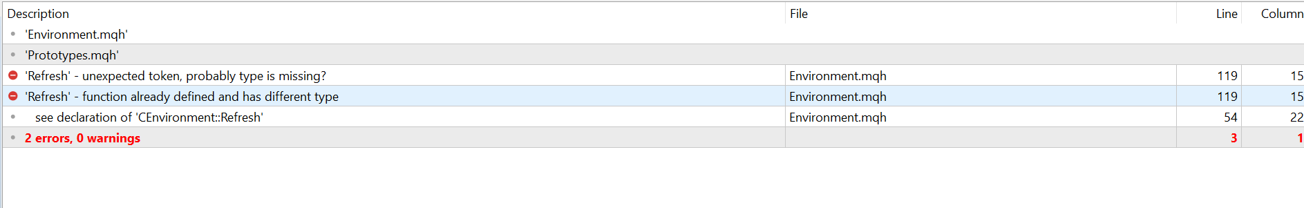 Ilan 1.6 Dynamic HT - expert for MetaTrader 5