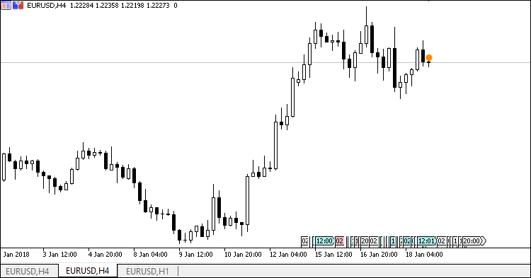 Marking of candlesticks larger than the specified size - indicator for MetaTrader 5