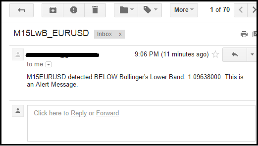 MyBOLsAlert - indicator for MetaTrader 5