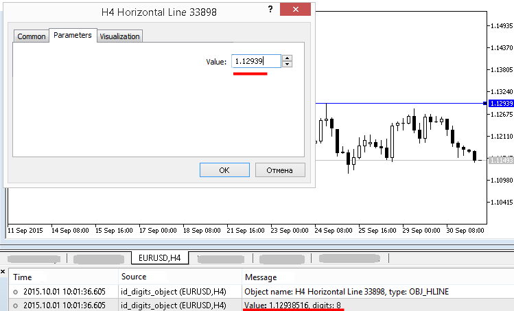 id_digits_object - indicator for MetaTrader 5