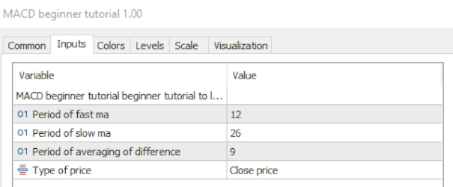 MACD code for beginners by William210 - indicator for MetaTrader 5