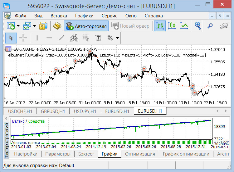 智能平均器 - Hello Smart - MetaTrader 5 专家