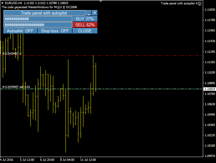 带自动驾驶仪的交易面板 - MetaTrader 4 专家