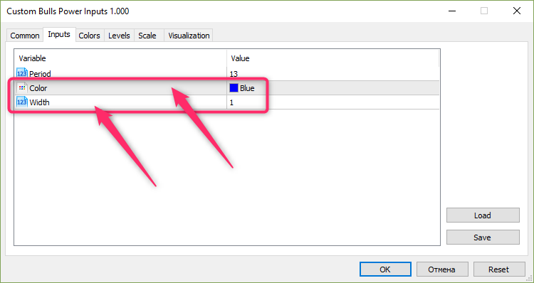 Custom Bulls Power Inputs - indicator for MetaTrader 5
