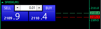 Spread Lines - indicator for MetaTrader 4