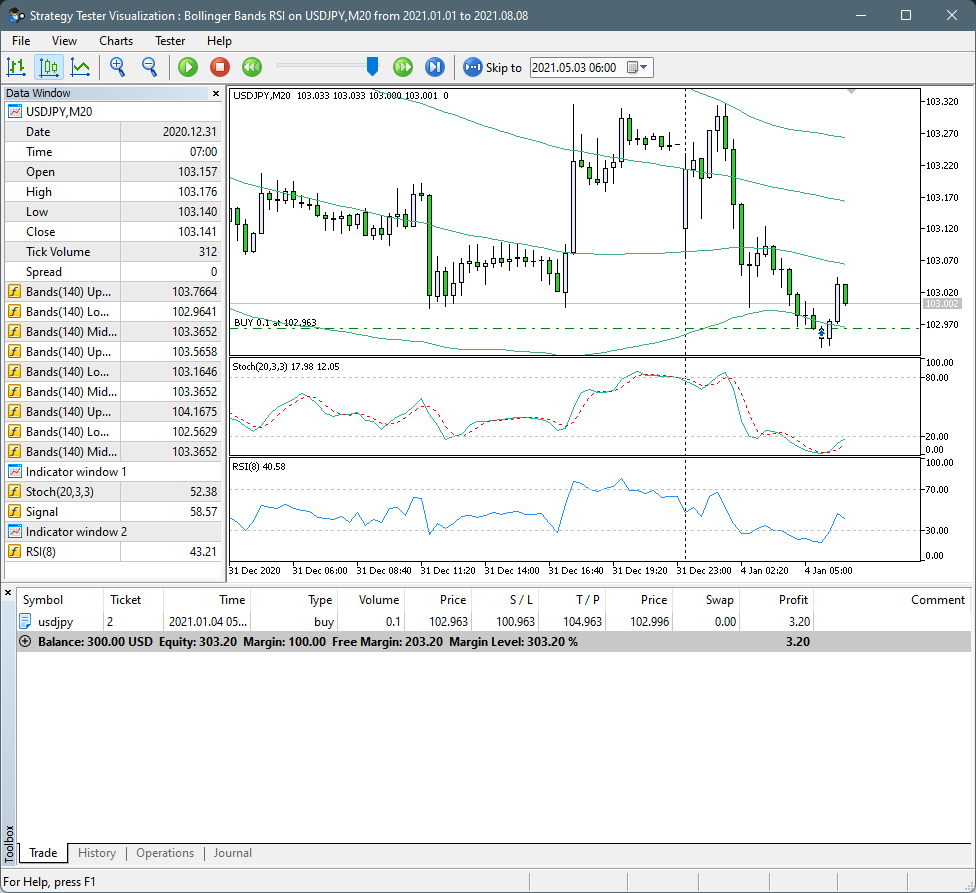 Bollinger Bands RSI - expert for MetaTrader 5