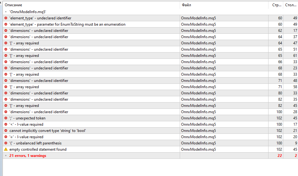 Information about the ONNX model's inputs and outputs - script for MetaTrader 5