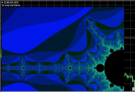 OpenCL Test - script for MetaTrader 5