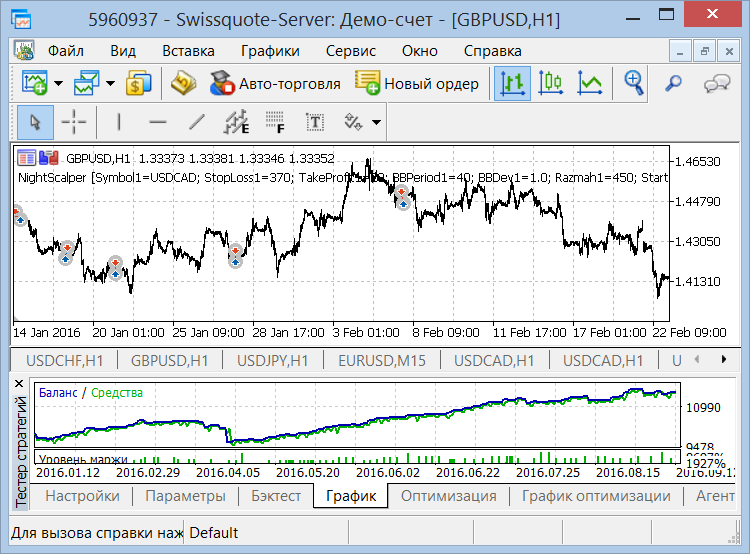 Multi-currency night scalper - Night Scalper Multi - expert for MetaTrader 5