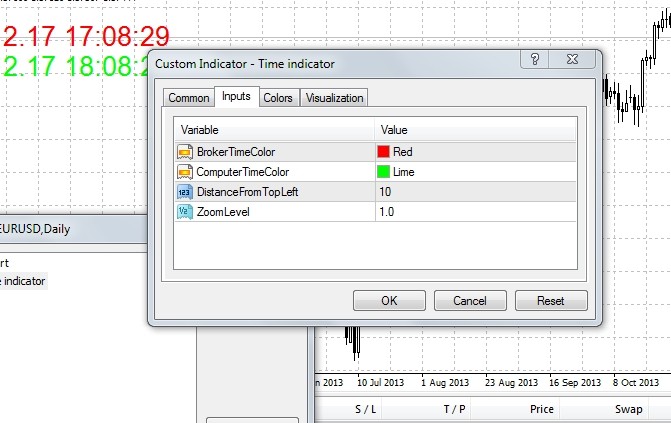 Time indicator - indicator for MetaTrader 4
